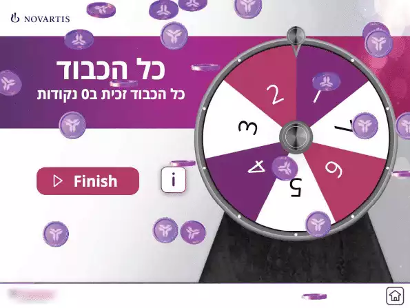 מסך מגע אינטראקטיבי עם משחק גלגל מזל ממותג Novartis, פתרון מתקדם ל.