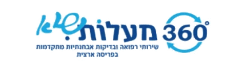 לוגו 360 מעלות