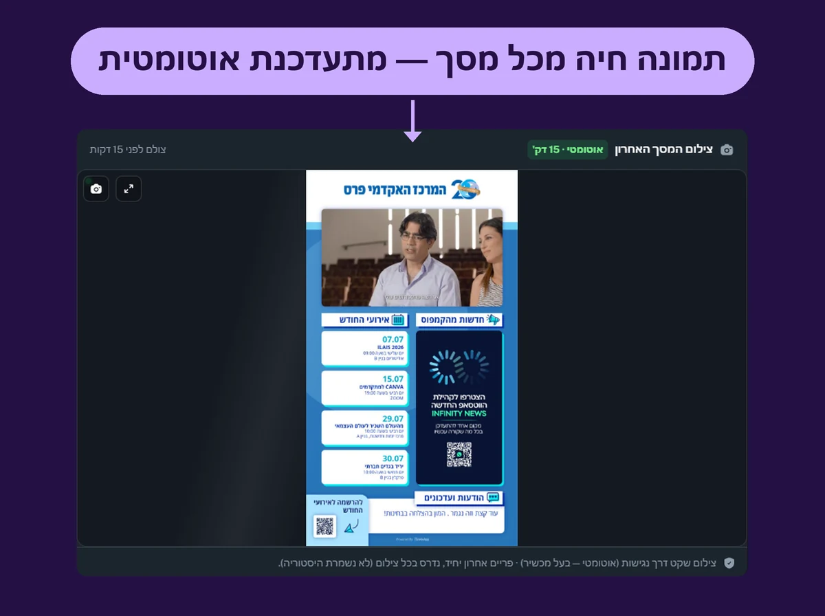 שליטה ובקרה במסכים: צילום מסך חי מרחוק, מתעדכן אוטומטית עם ציון הזמן שעבר