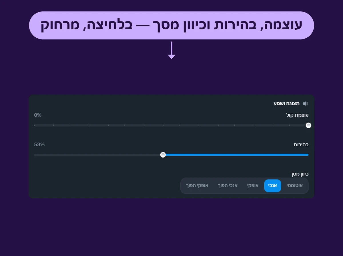 שליטה ובקרה במסך מרחוק: כיוון עוצמת שמע, בהירות וכיוון תצוגה מהדשבורד